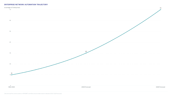 Blackhole path verification stops global outages